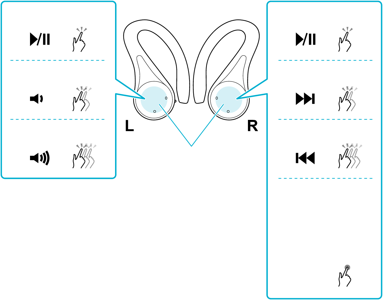 Functions_LR_EC25T_U + Functions_LR_EC25T_U