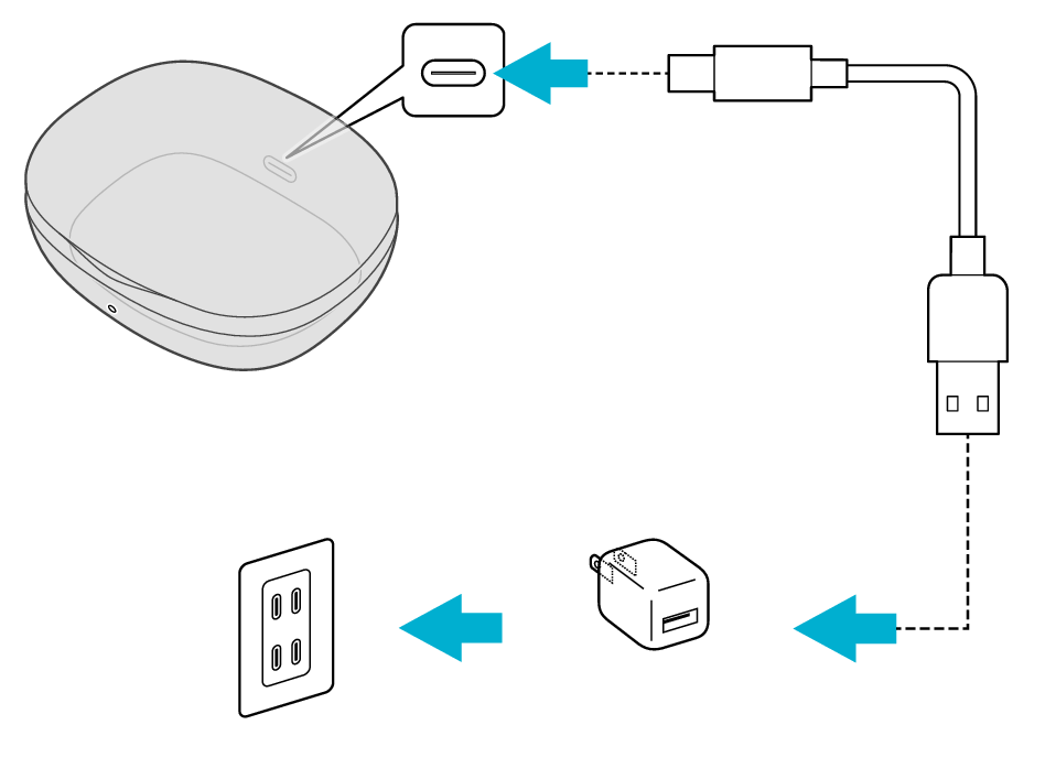 charging_2_No-PC_charge_EC25T + Charge_2_EC25T