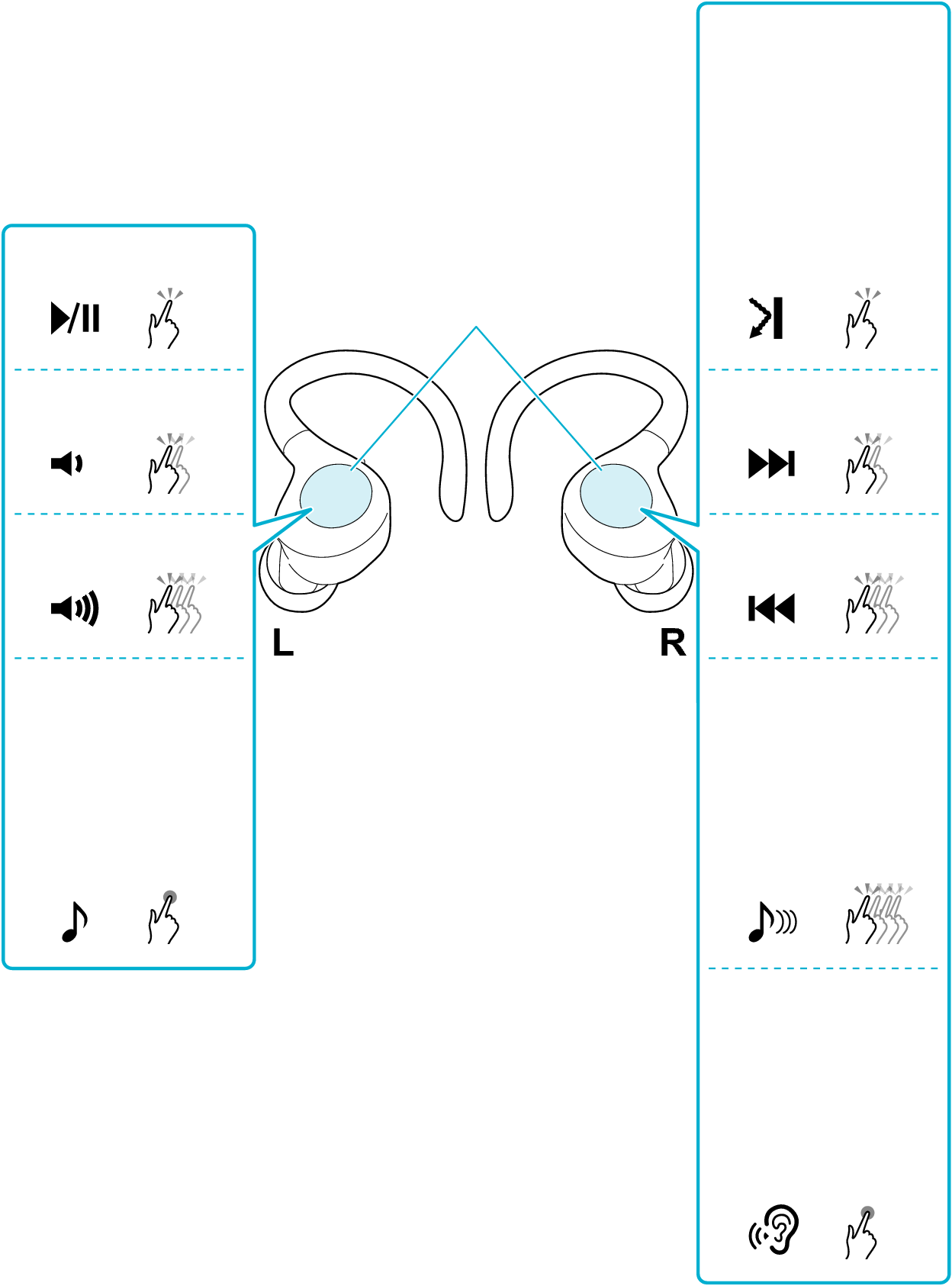 Functions_LR_EC75T_U + Functions_LR_EC75T_U