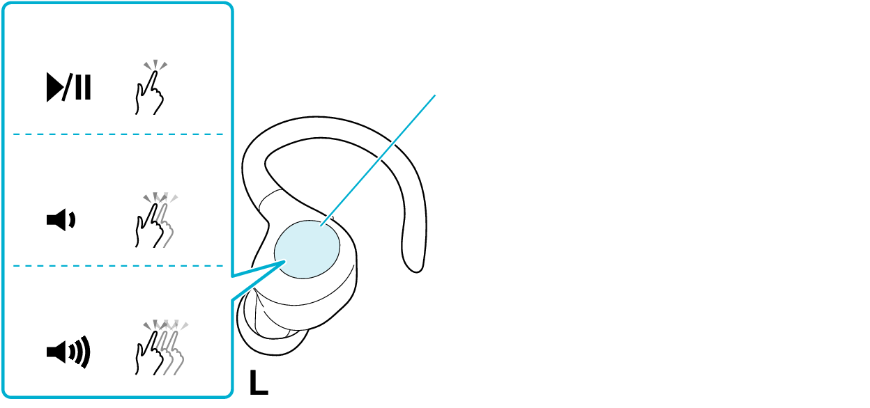 Functions_L_EC75T_U + Functions_L_EC75T_U