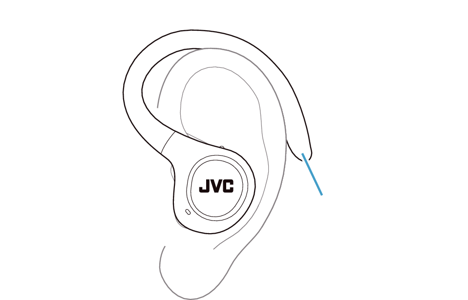 ear_fit_1_EC75T_U + ear_fit_1_EC75T_U