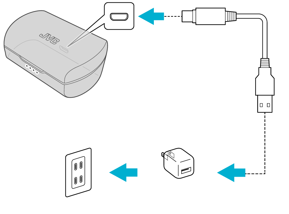 charging_2_No-PC_charge_ET45T + Charge 2 ET45T