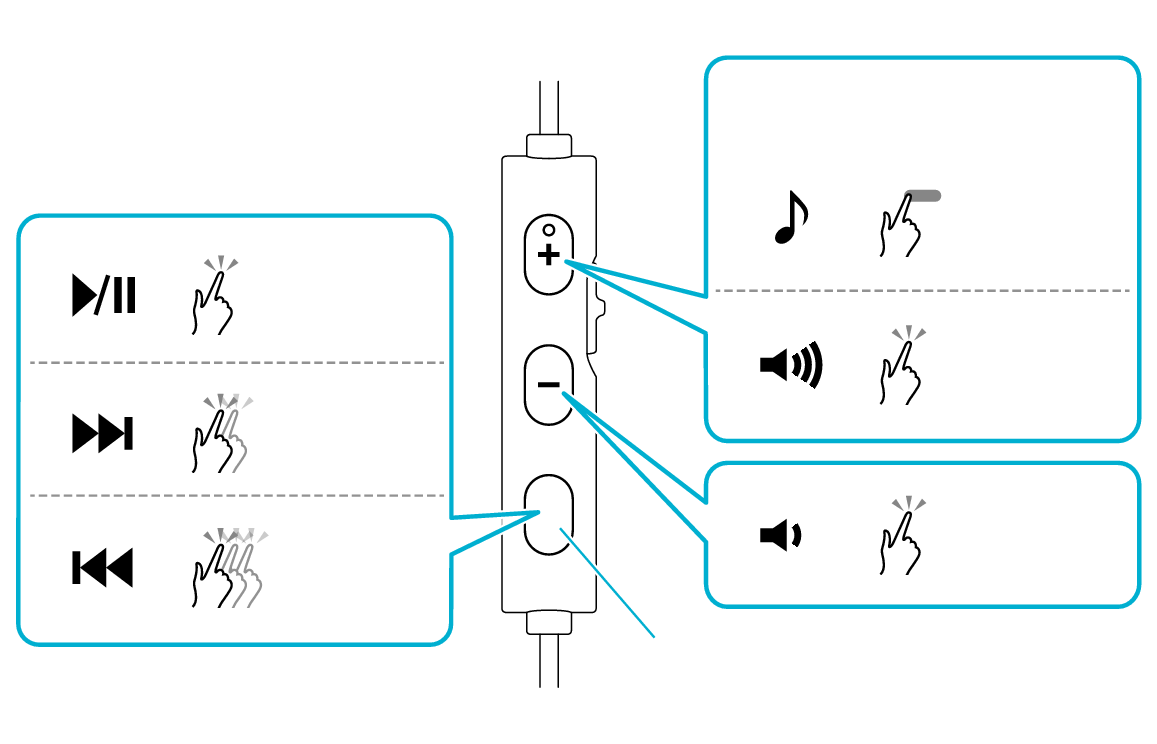 Functions_Music_FR29UC_U + Functions_Music_FR29UC_U