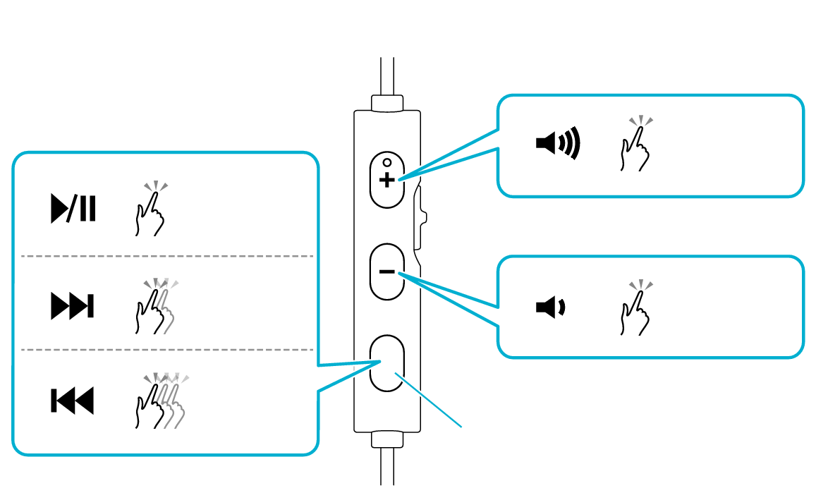 Functions_Music_FR9UC_U + Functions_Music_FR9UC_U