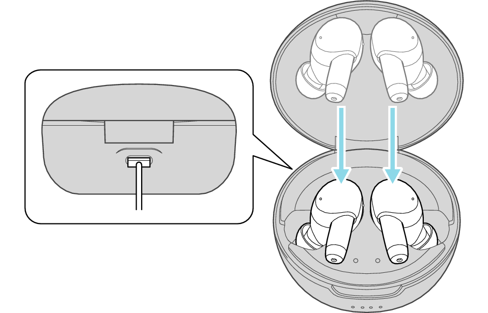 First_time_using_FW5000T