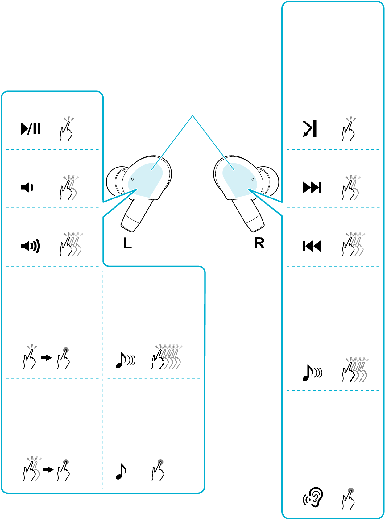 Functions_LR_FW5100T_U + Functions_LR_FW5100T_U