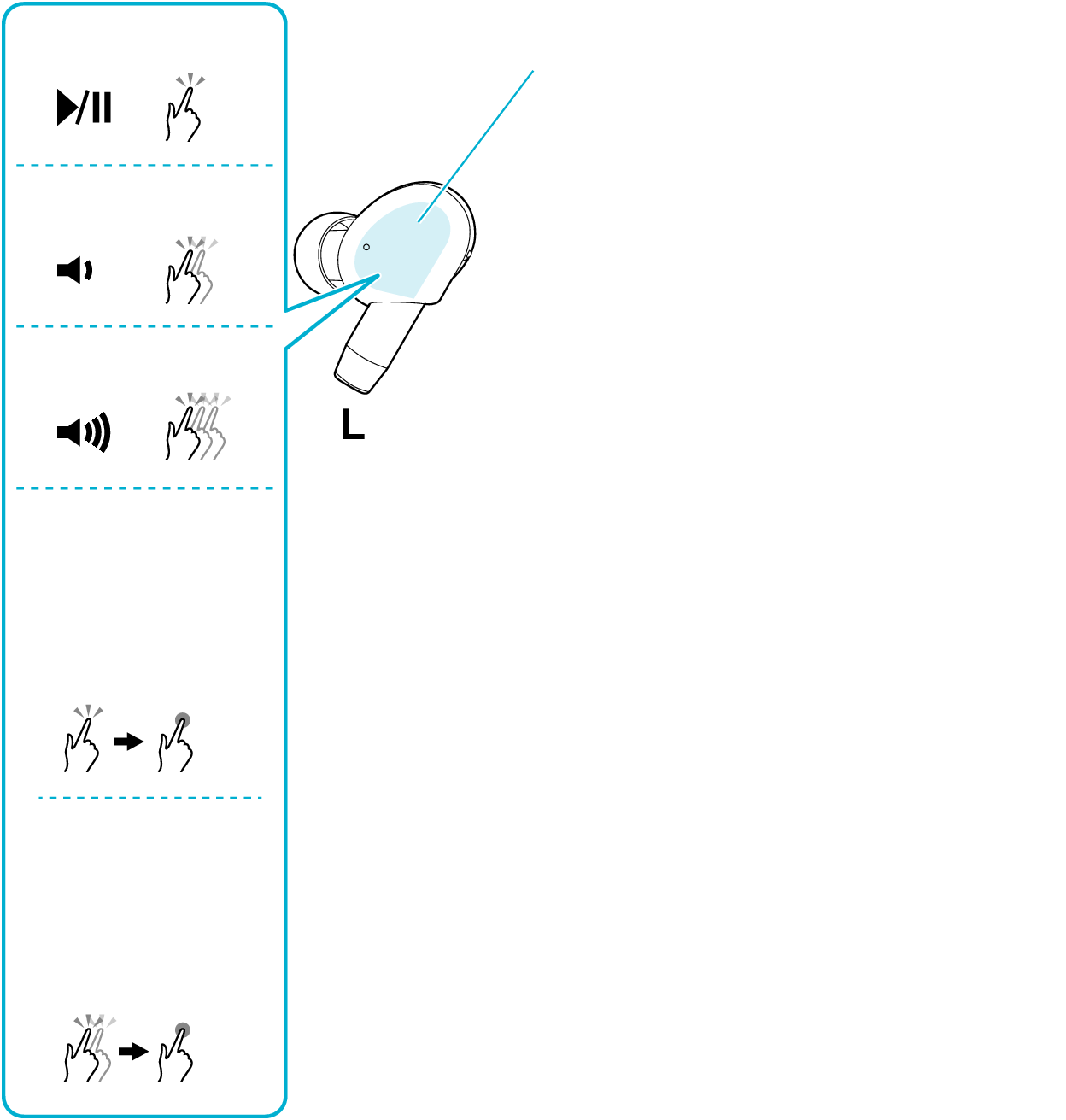 Functions_L_FW5100T_U + Functions_L_FW5100T_U