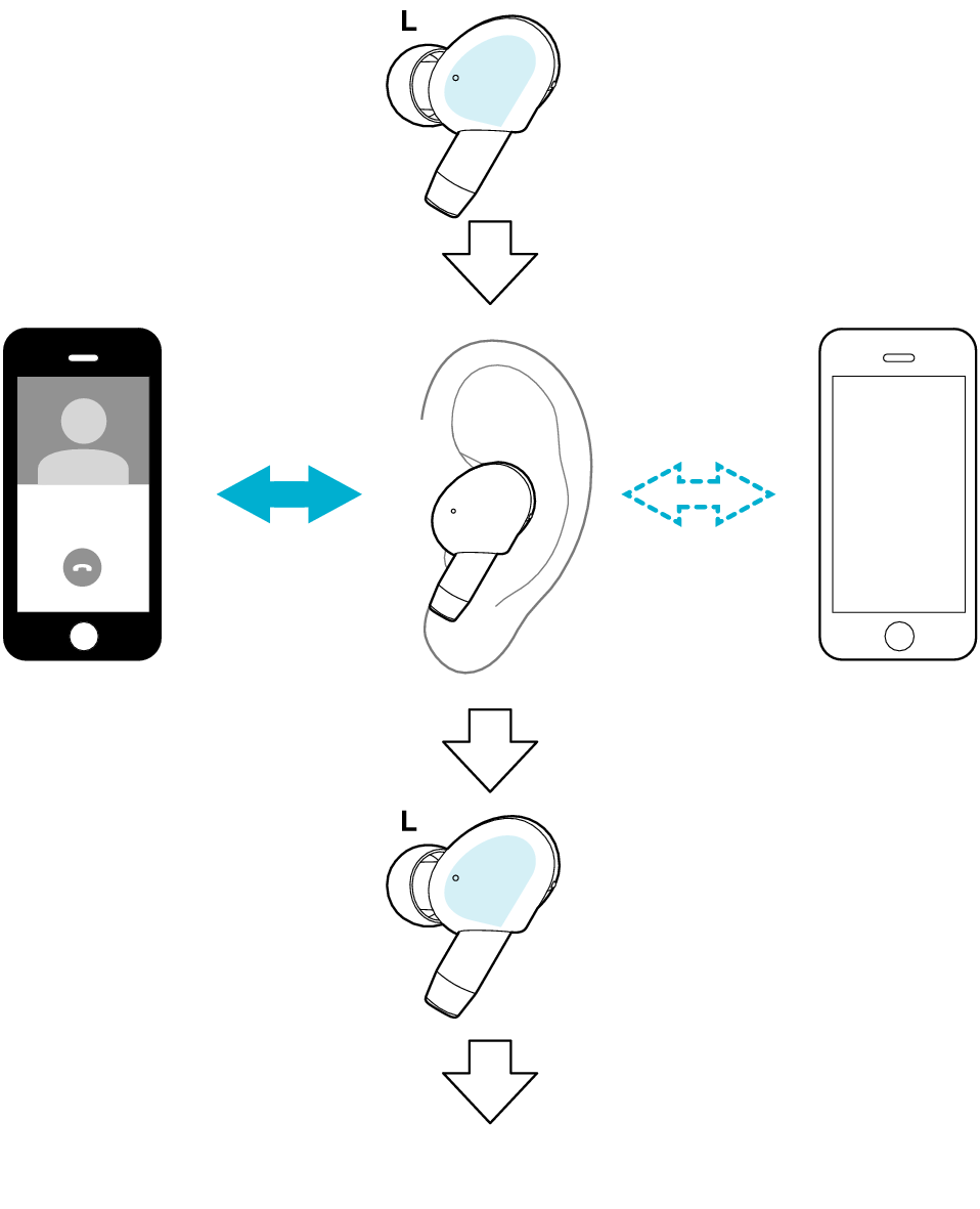 Multipoint_Flow_2_FW5100T_U + Multipoint_Flow_2_FW5100T_U