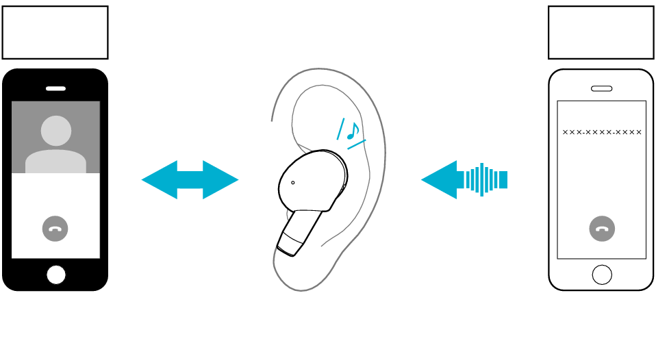 Multipoint_Overview_FW5100T_U + Multipoint_Overview_FW5100T_U