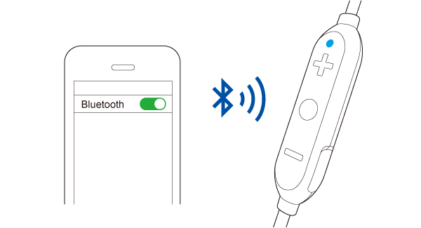 gif BLUETOOTH