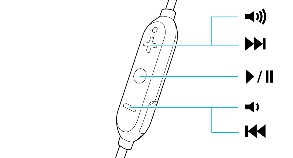 https://manual3.jvckenwood.com/accessory/headphones/contents/ha-fx9bt/en/fig/Functions_DNTXILxhjiouvd.png