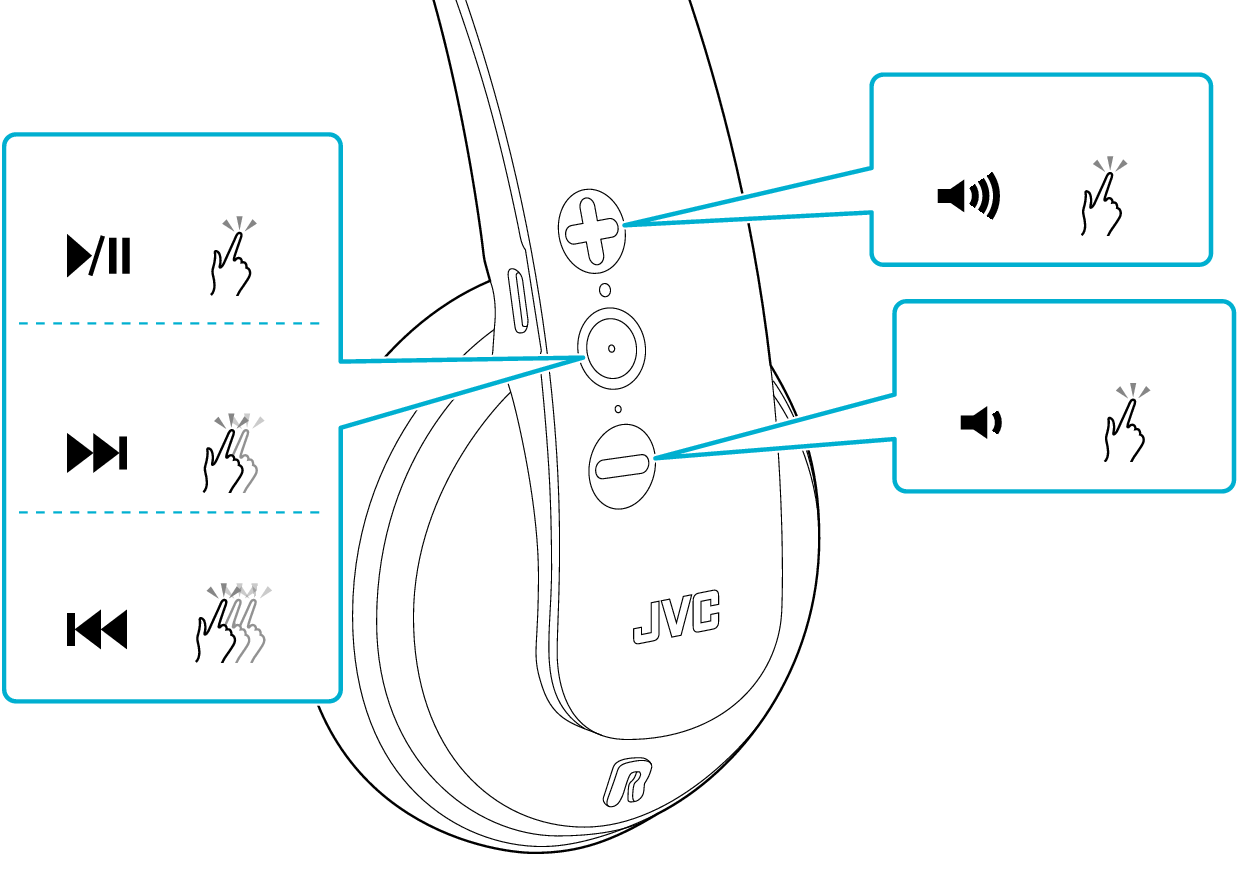 Functions_KD10W_U + Functions_KD10W