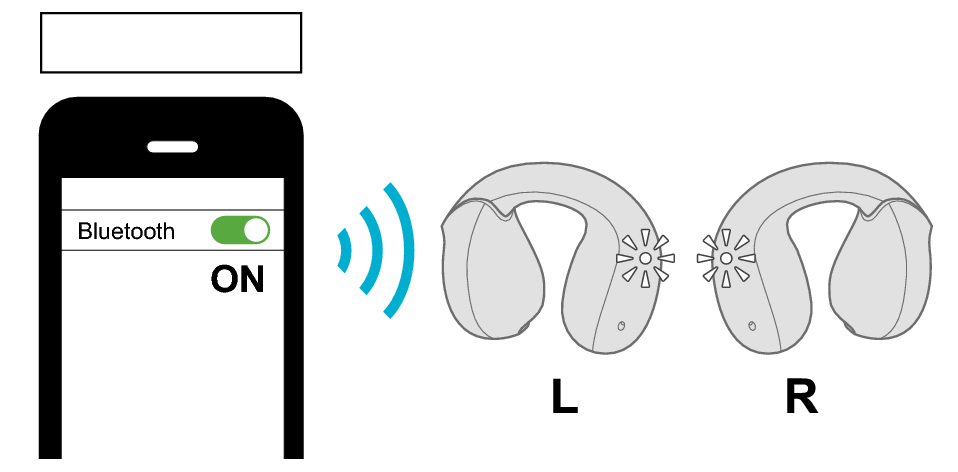 Connected_Multipoint_SMP1_NP1T + Connected_Multipoint_SMP1_NP1T