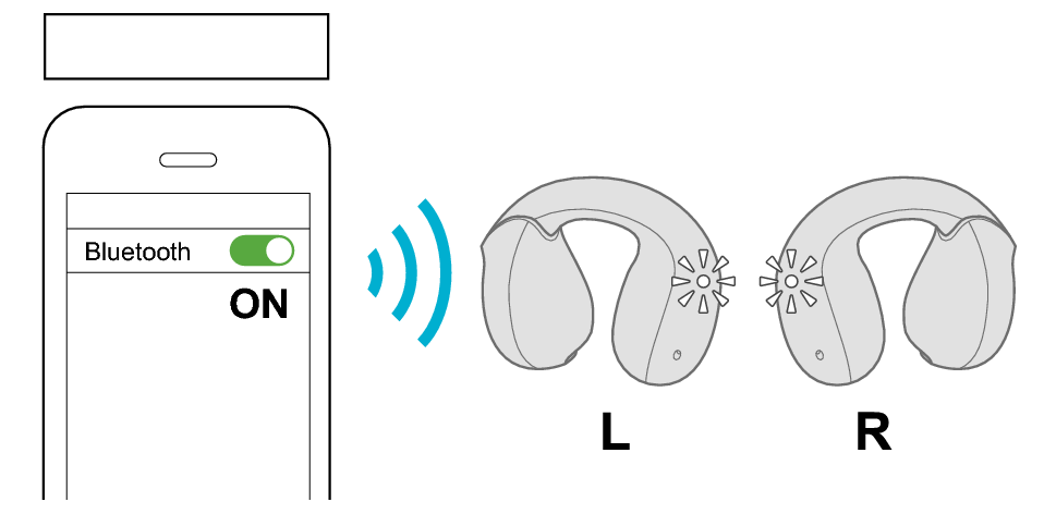 Connected_Multipoint_SMP2_NP1T + Connected_Multipoint_SMP2_NP1T