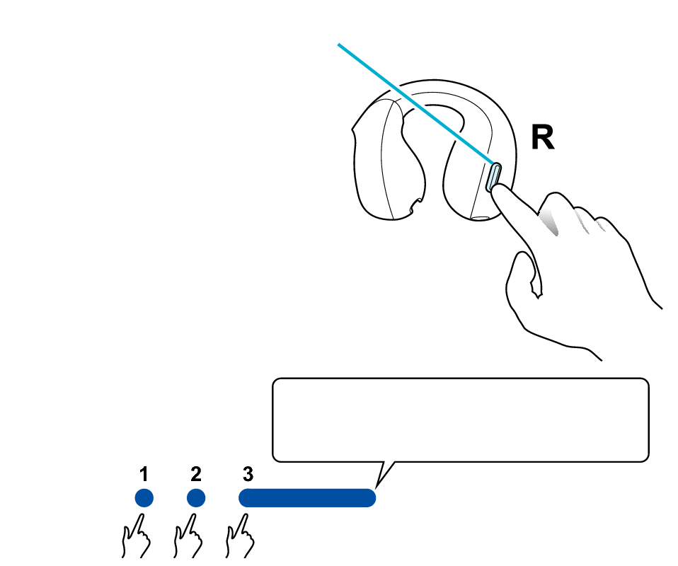 Initializing_R_NP1T + Initializing_R_NP1T