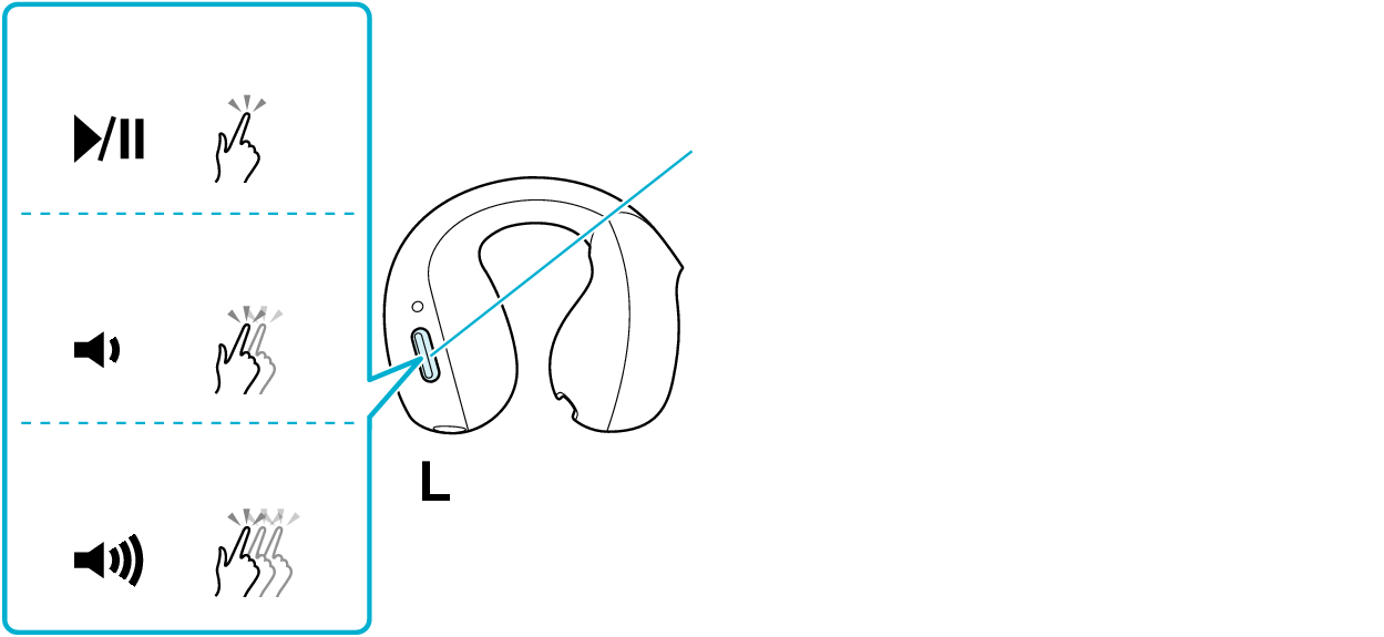 Functions_L_NP1T_U + Functions_L_NP1T_U