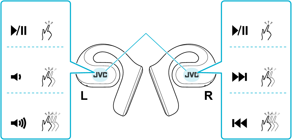 Jvc ear online plugs