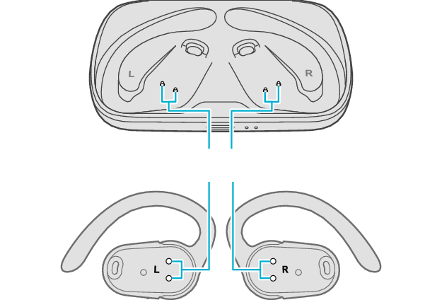 charging_4_NP40T + Connet_Point_NP40T