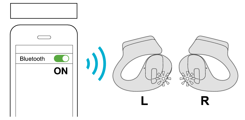 Connected_Multipoint_SMP2_NP50T + Connected_Multipoint_SMP2_NP50T