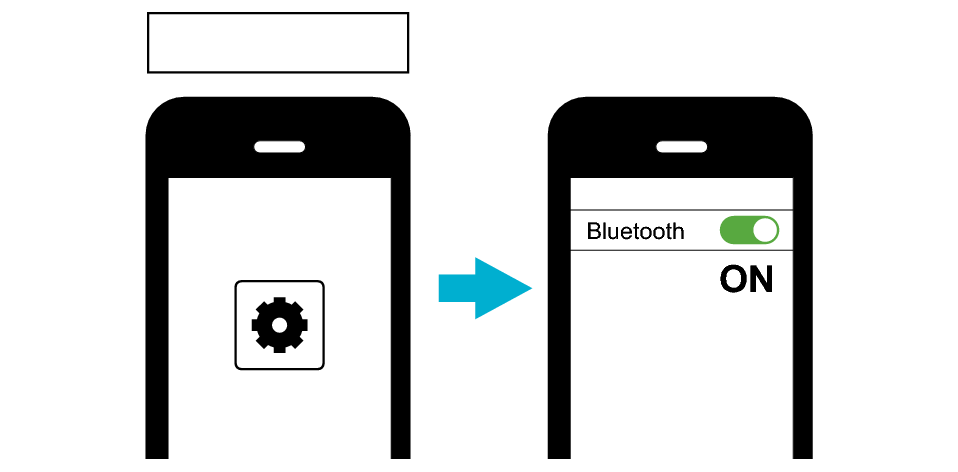 Connecting_Multipoint_SMP1_ON + Connecting_Multipoint_SMP1_ON