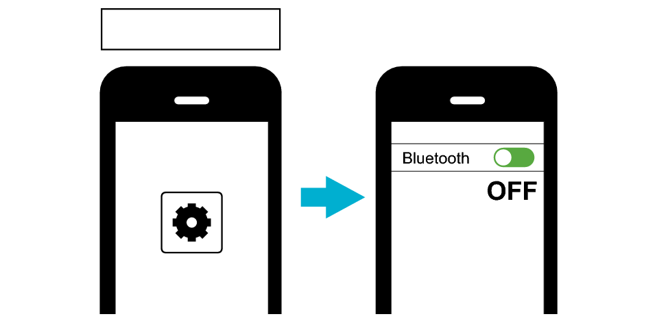 Connecting_Multipoint_SMP1_OFF + Connecting_Multipoint_SMP1_OFF