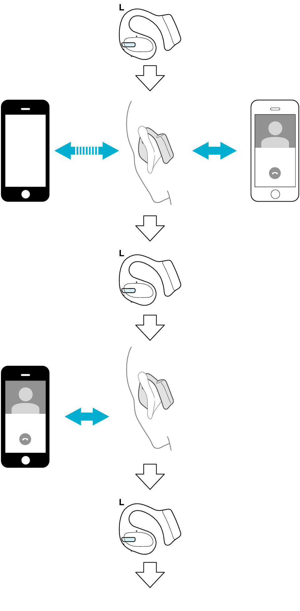 Multipoint_Flow_1_NP50T_U + Multipoint_Flow_1_NP50T_U