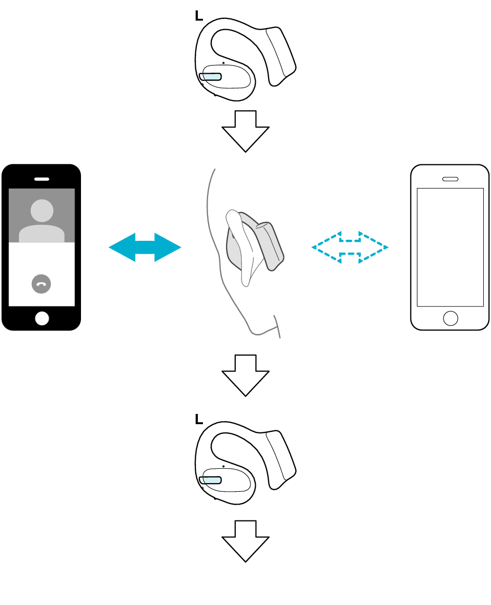 Multipoint_Flow_2_NP50T_U + Multipoint_Flow_2_NP50T_U