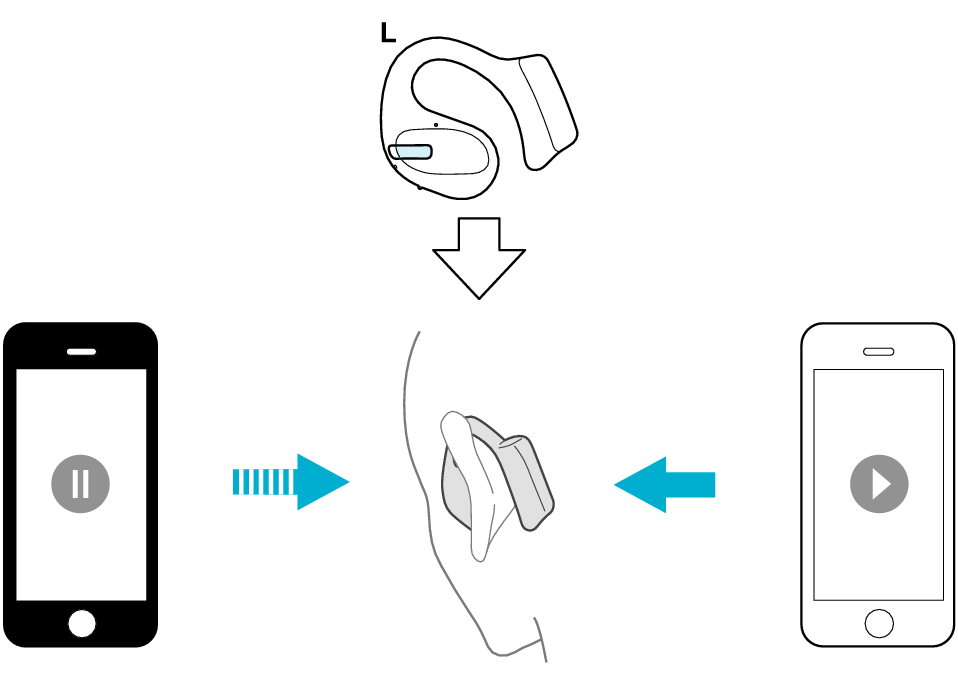 Multipoint_Flow_3_NP50T_U + Multipoint_Flow_3_NP50T_U