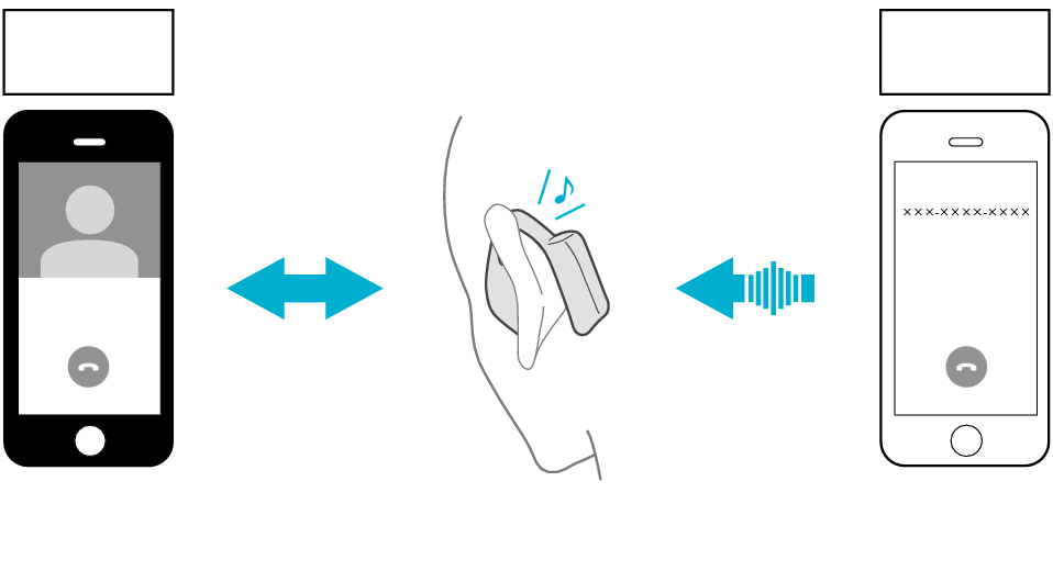 Multipoint_Overview_NP50T_U + Multipoint_Overview_NP50T_U