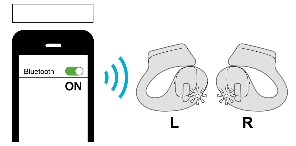 Connected_Multipoint_SMP1_NP50T + Connected_Multipoint_SMP1_NP50T