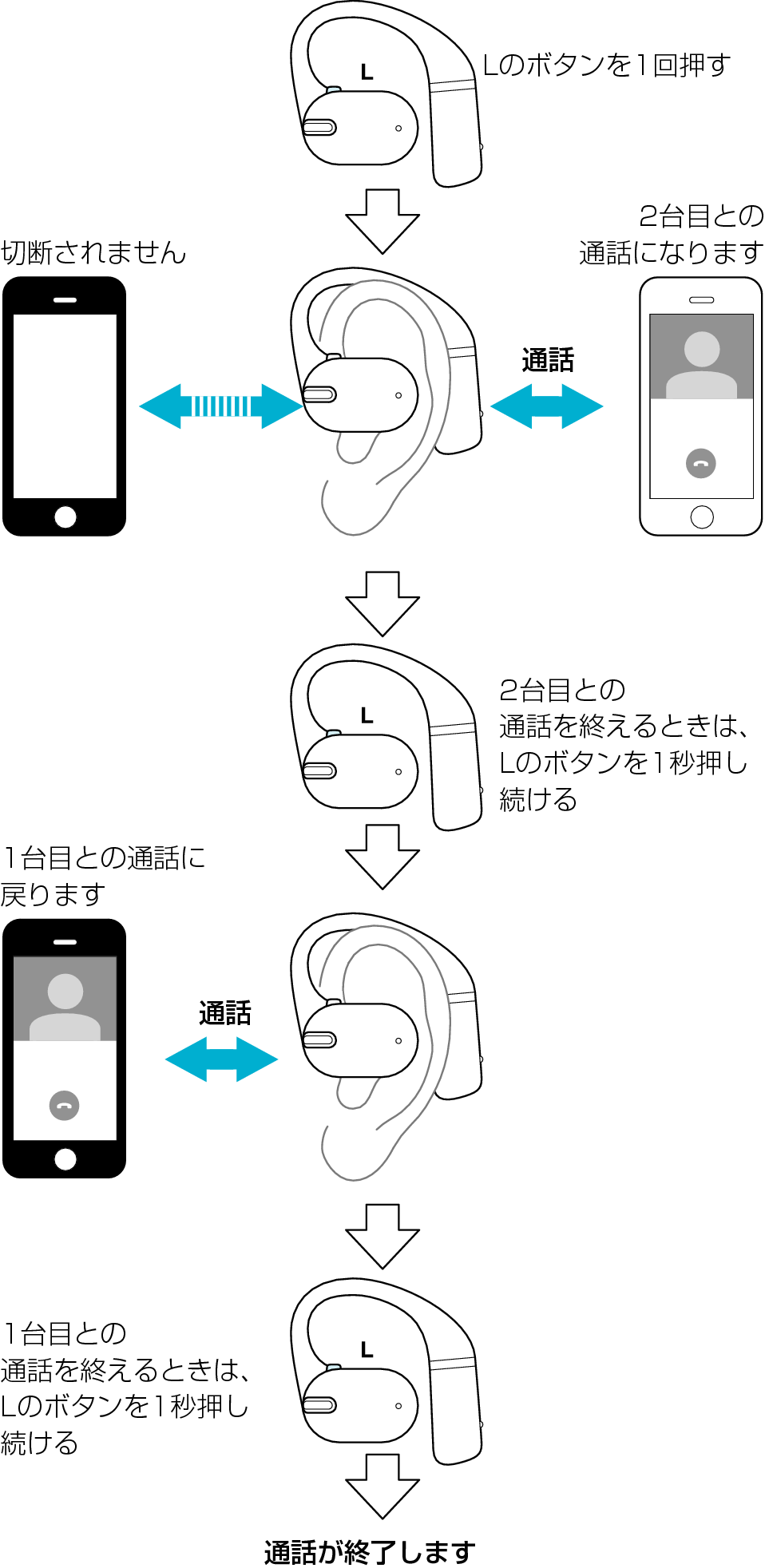 Multipoint_Flow_1_NP80T