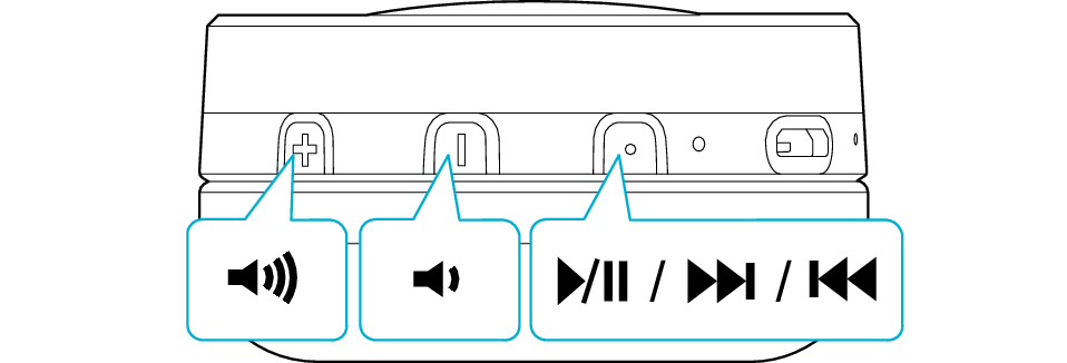 Functions_S24W