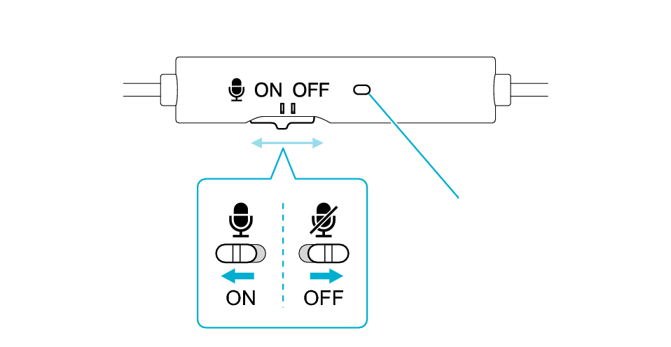 Mic_on_off_S33UC_U + Mic_on_off_S33UC_U