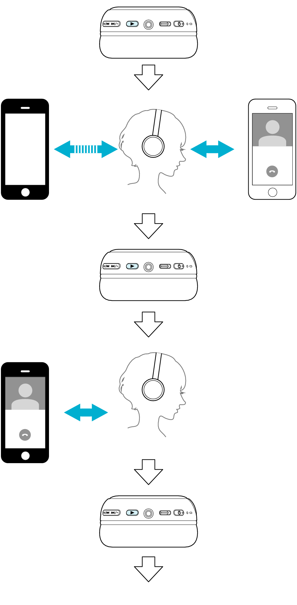 Multipoint_Flow_1_S59W_U + Multipoint_Flow_1_S59W_U