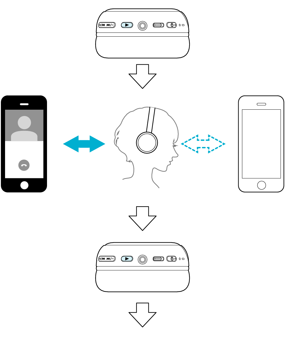 Multipoint_Flow_2_S59W_U + Multipoint_Flow_2_S59W_U