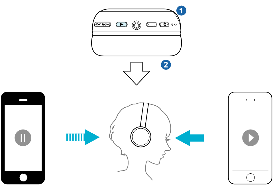 Multipoint_Flow_3_S59W_U + Multipoint_Flow_3_S59W_U