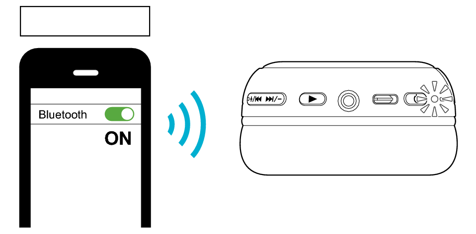 Connected_Multipoint_SMP1_S60W_S59W + Connected_Multipoint_SMP1_S60W_S59W