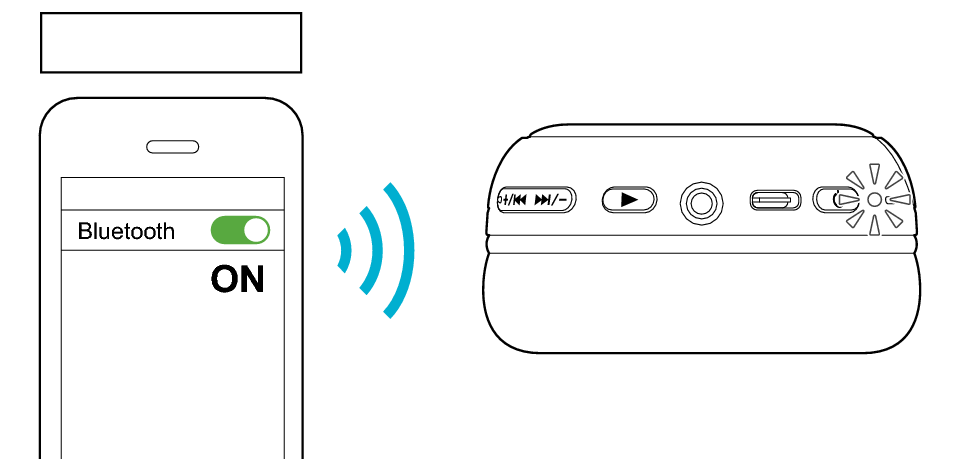 Connected_Multipoint_SMP2_S60W_S59W + Connected_Multipoint_SMP2_S60W_S59W
