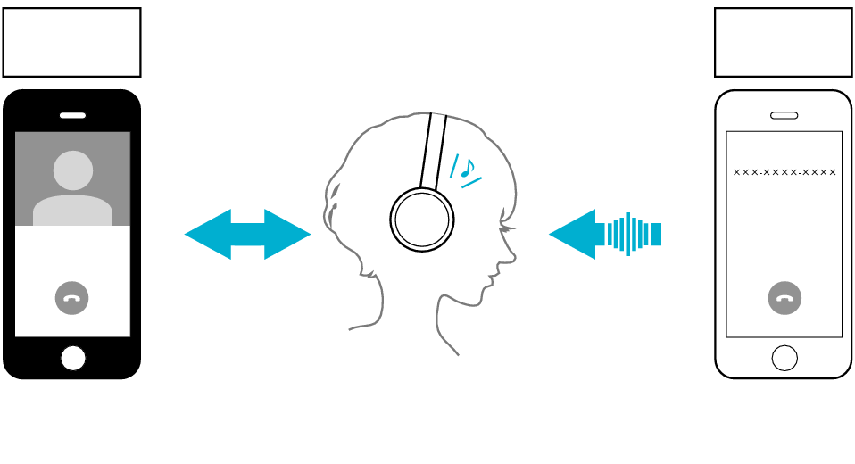 Multipoint_Overview_S59W_U + Multipoint_Overview_S59W_U