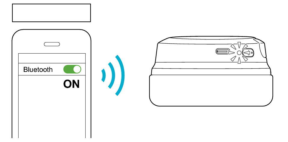 Connected_Multipoint_SMP2_S75N_Z76N + Connected_Multipoint_SMP2_S75N_Z76N