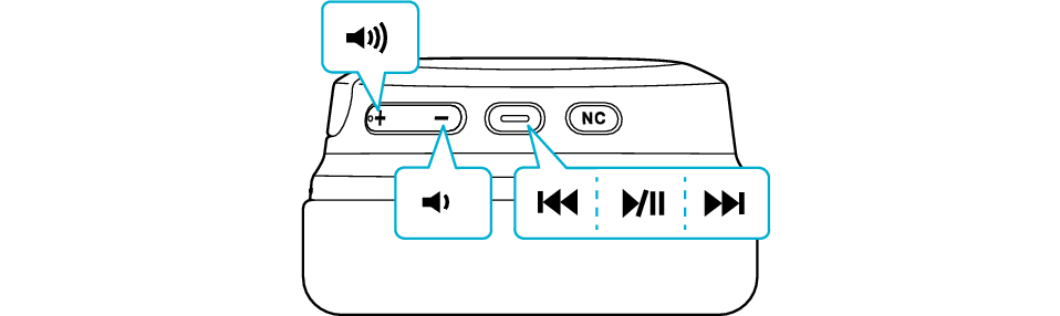 Functions_1_S75N_Z76N