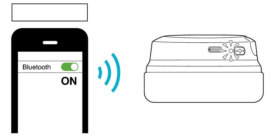 Connected_Multipoint_SMP1_S75N_Z76N + Connected_Multipoint_SMP1_S75N_Z76N