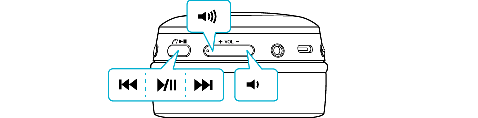 Functions_S91N