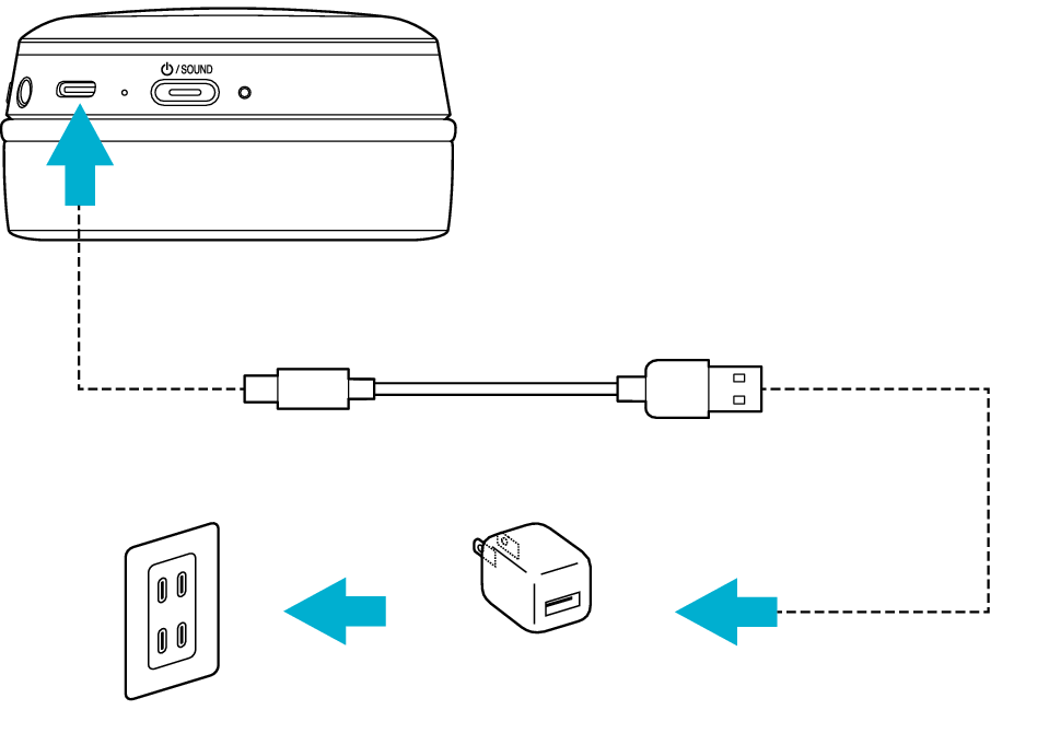 charging_2_No-PC_charge_S91N + Charge 2 S91N