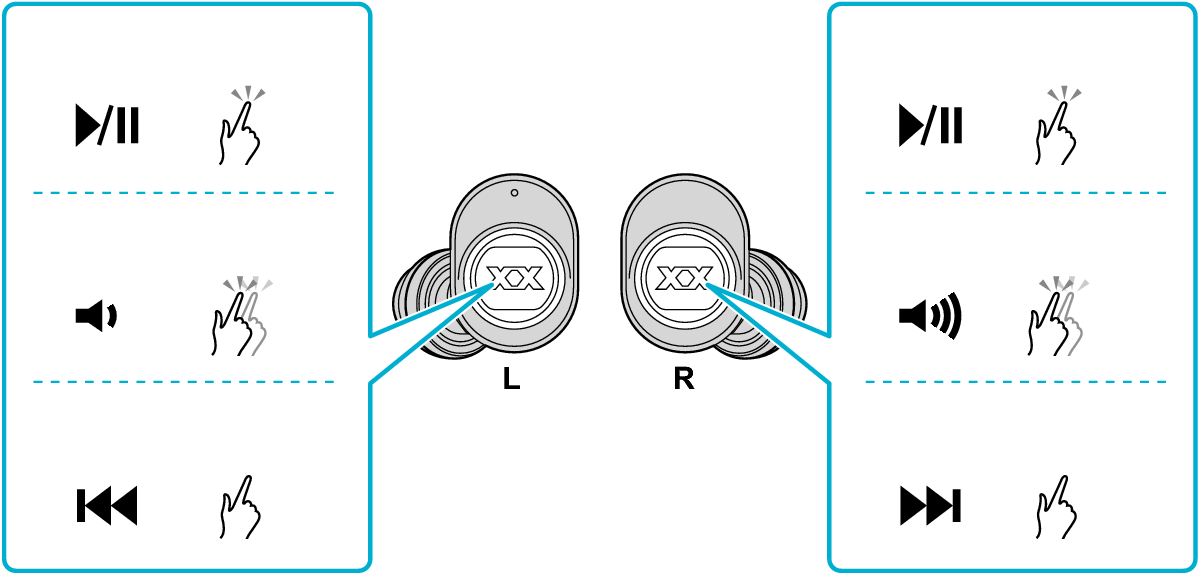 Functions_XC50T + Functions_XC50T