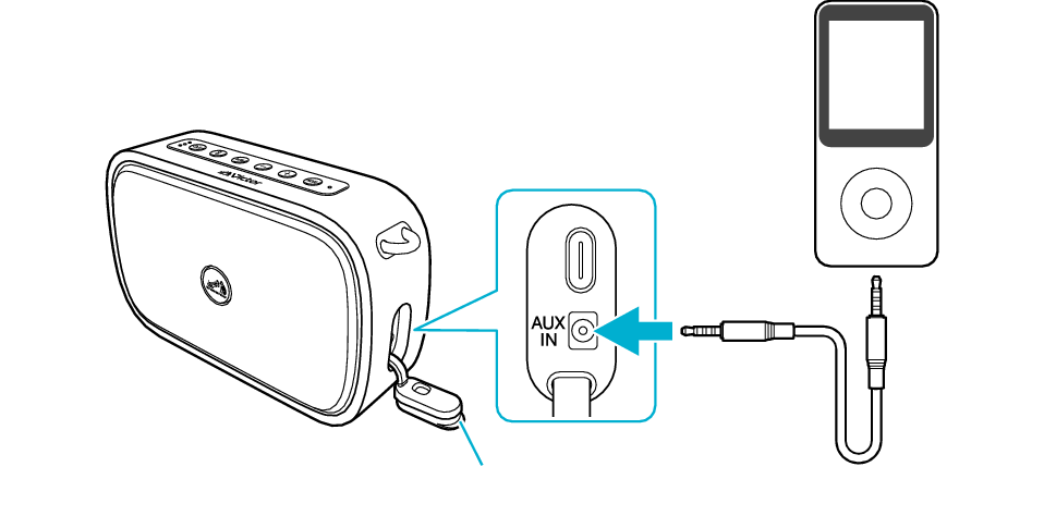 Connect_external_device_1_SP-WS04BT + Connect_external_device_1_SP-WS04BT