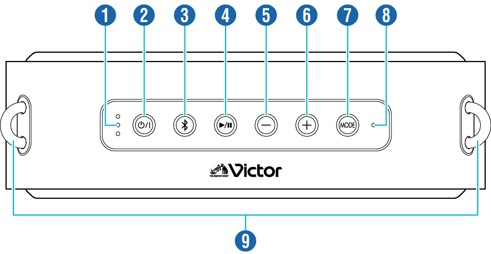 name_of_each_part_1_SP-WS04BT