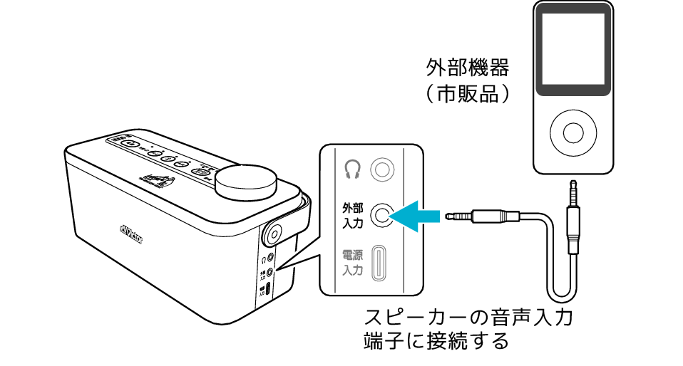 Connect_External_Device_SP-WS10BT