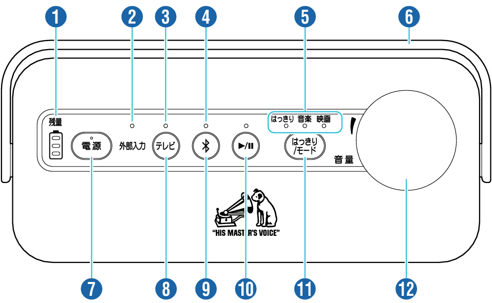 Name_of_each_part_SP-WS10BT_1