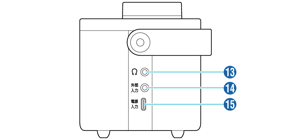 Name_of_each_part_SP-WS10BT_2